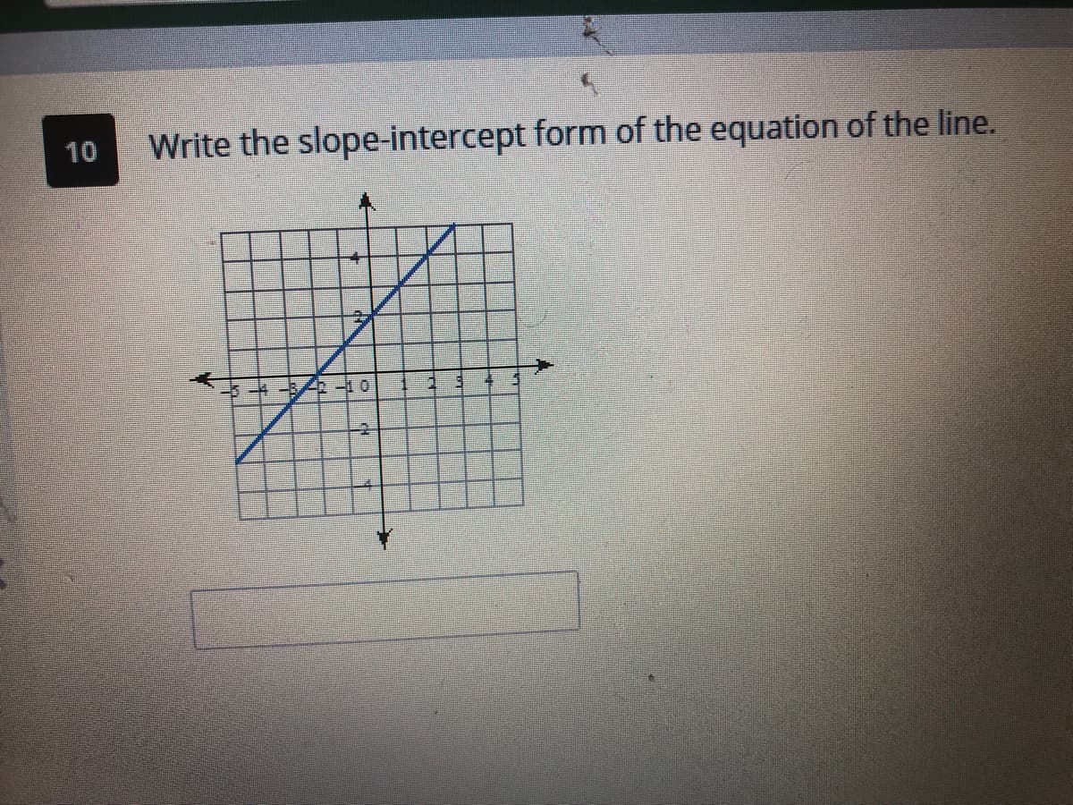 Write the slope-intercept form of the equation of the line.
10
-4-3
