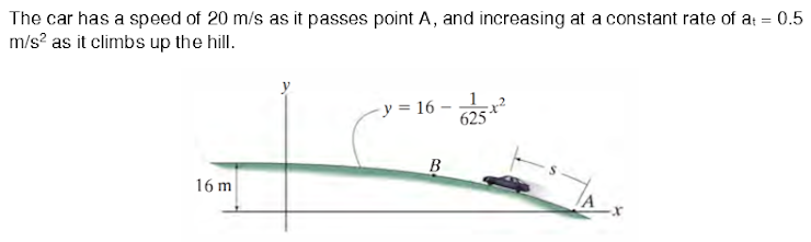 The car has a speed of 20 m/s as it passes point A, and increasing at a constant rate of a: = 0.5
m/s? as it climbs up the hill.
y = 16 – 1
625
16 m
