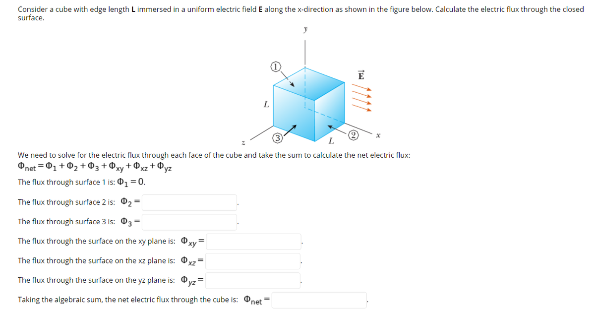Consider a cube with edge length L immersed in a uniform electric field E along the x-direction as shown in the figure below. Calculate the electric flux through the closed
surface.
E
L
L
We need to solve for the electric flux through each face of the cube and take the sum to calculate the net electric flux:
Onet =01+@2+03+0xy+Oxz+®yz
The flux through surface 1 is: 01=0.
The flux through surface 2 is:
%D
The flux through surface 3 is:
3
The flux through the surface on the xy plane is: Oxy
%3D
The flux through the surface on the xz plane is: Oxz=
The flux through the surface on the yz plane is: Ovz=
yz
Taking the algebraic sum, the net electric flux through the cube is:
Pnet
