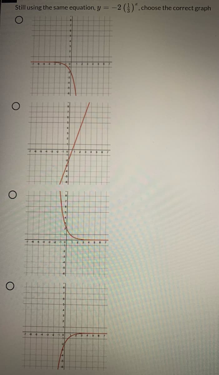 Still using the same equation, y = -2
-2()", choose the correct graph
10
12 3 456
