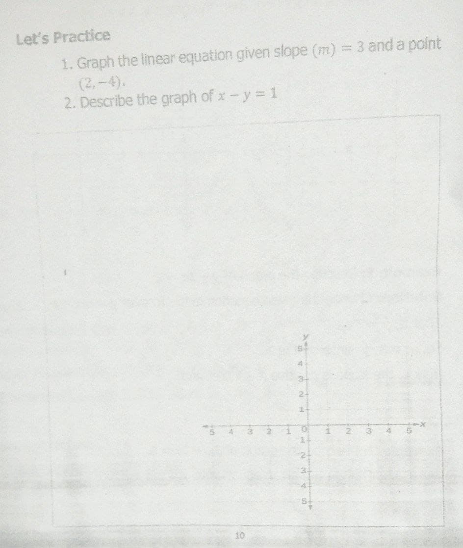 Let's Practice
1. Graph the linear equation given slope (m) = 3 and a point
(2,-4).
2. Describe the graph of x-y = 1
2-
1-
1-
2
3+
10
