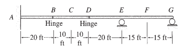 G
в с D
F
C
E
A
Hinge
Hinge
10
20 ft-
ft
ft
