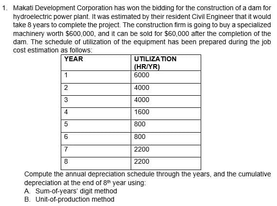 1. Makati Development Corporation has won the bidding for the construction of a dam for
hydroelectric power plant. It was estimated by their resident Civil Engineer that it would
take 8 years to complete the project. The construction firm is going to buy a specialized
machinery worth $600,000, and it can be sold for $60,000 after the completion of the
dam. The schedule of utilization of the equipment has been prepared during the job
cost estimation as follows:
YEAR
UTILIZATION
(HR/YR)
6000
1
2
4000
3
4000
4
1600
5
800
6
800
7
2200
8
2200
Compute the annual depreciation schedule through the years, and the cumulative
depreciation at the end of 8th year using:
A. Sum-of-years' digit method
B. Unit-of-production method