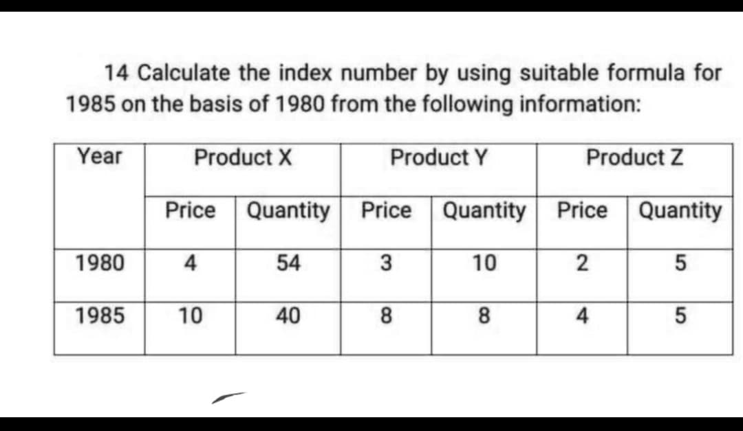 14 Calculate the index number by using suitable formula for
1985 on the basis of 1980 from the following information:
Year
Product X
Product Y
Product Z
Price
Quantity Price Quantity Price Quantity
1980
4
54
10
2
1985
10
40
8.
8.
4.
