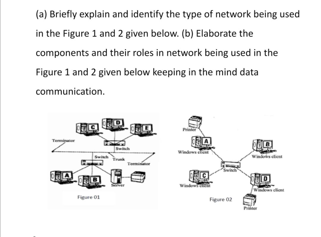 (a) Briefly explain and identify the type of network being used
in the Figure 1 and 2 given below. (b) Elaborate the
components and their roles in network being used in the
Figure 1 and 2 given below keeping in the mind data
communication.
Printer
Terminator
|Switch
Windows client
Switch
Windows client
Trunk
Terminator
Switch
Server
Windows ciient
Windows client
Figure 01
Figure 02
Prińter
