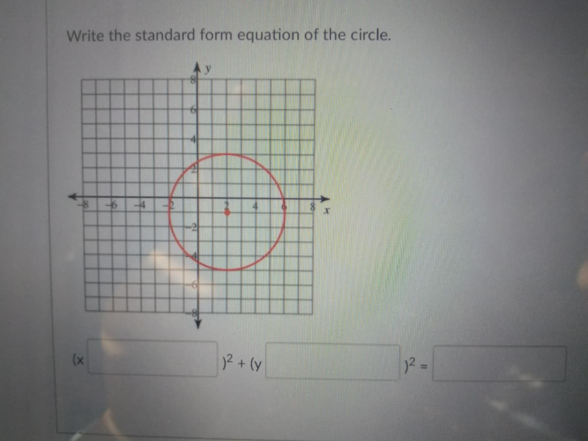 Write the standard form equation of the circle.
-4
(x
2+ (y
2=
