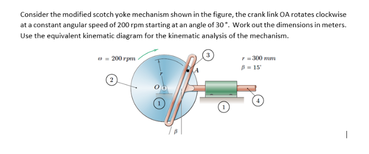 Consider the modified scotch yoke mechanism shown in the figure, the crank link OA rotates clockwise
at a constant angular speed of 200 rpm starting at an angle of 30°. Work out the dimensions in meters.
Use the equivalent kinematic diagram for the kinematic analysis of the mechanism.
r = 300 mm
B = 15
o = 200 rpm
