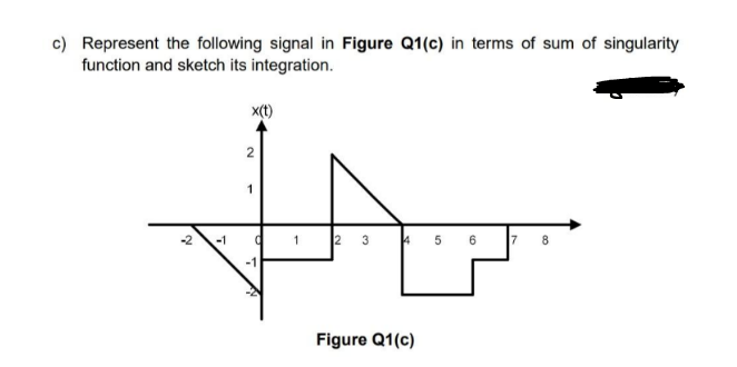 c) Represent the following signal in Figure Q1(c) in terms of sum of singularity
function and sketch its integration.
x(t)
1
3
8.
Figure Q1(c)
