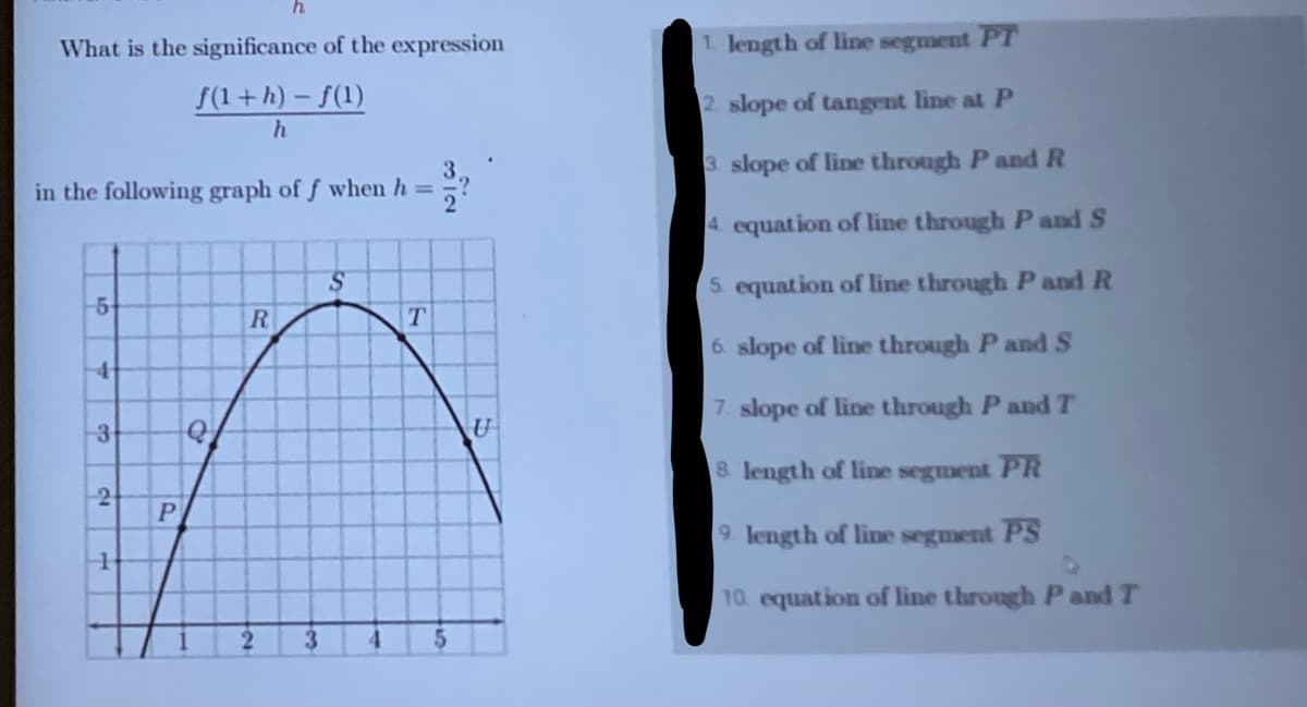 What is the significance of the expression
ƒ(1+h)-f(1)
h
3.
in the following graph of f when h =
2
-5
4
3
2
1
P
h
Q
R
3
S
T
5
U
1. length of line segment PT
2 slope of tangent line at P
3. slope of line through P and R
4 equation of line through P and S
5. equation of line through P and R
6. slope of line through P and S
7. slope of line through P and T
8. length of line segment PR
9. length of line segment PS
10. equation of line through P and T