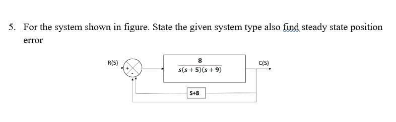 5. For the system shown in figure. State the given system type also find steady state position
error
8
R(S)
C(S)
s(s + 5)(s + 9)
S+8
