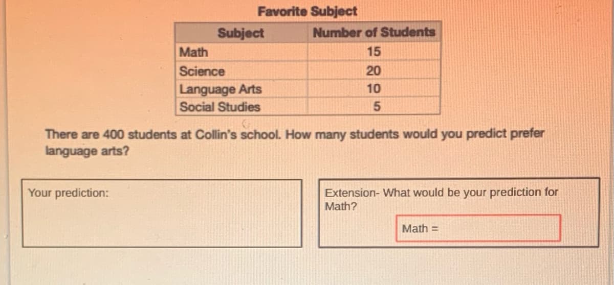 Favorite Subject
Subject
Number of Students
Math
15
Science
20
Language Arts
Social Studies
10
There are 400 students at Collin's school. How many students would you predict prefer
language arts?
Your prediction:
Extension- What would be your prediction for
Math?
Math =
