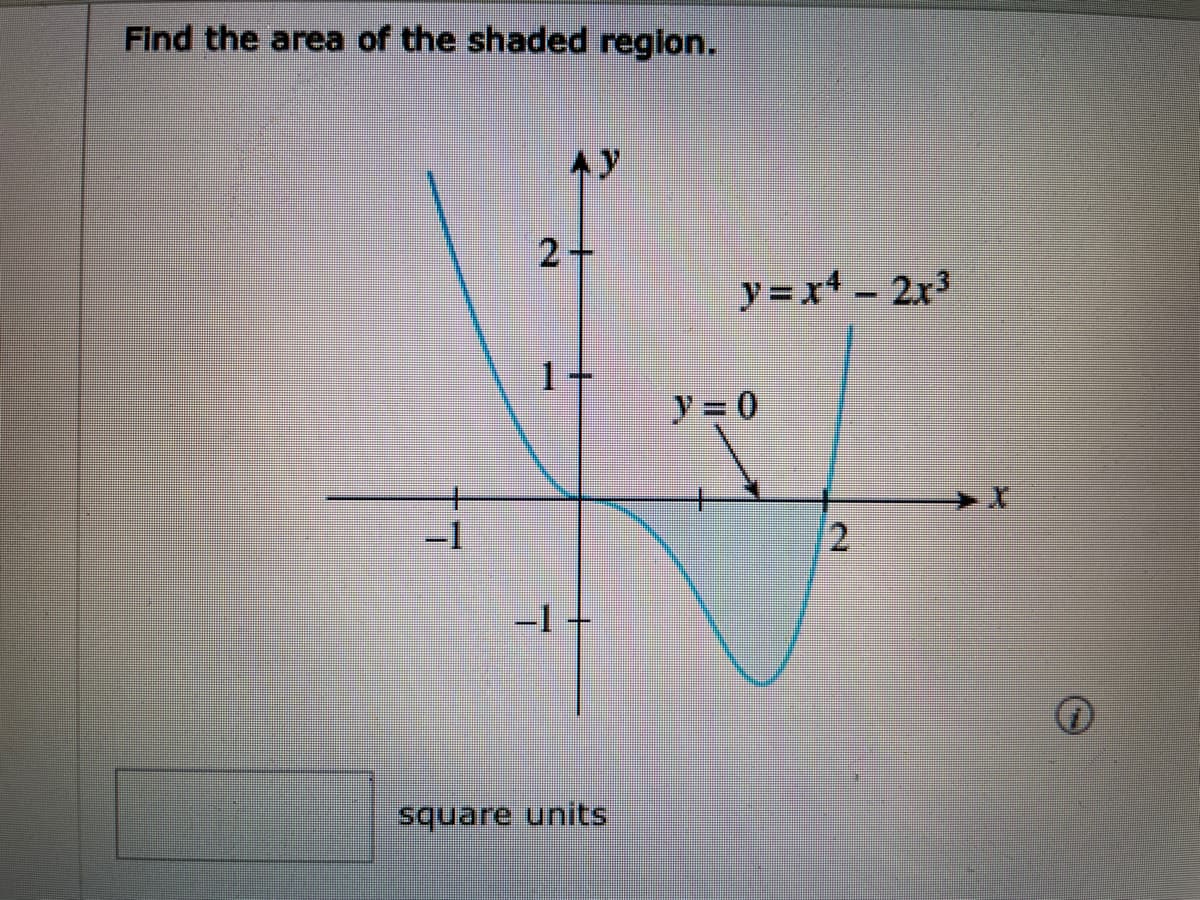 Find the area of the shaded region.
AY
2+
y = x+ – 2x3
1+
y= 0
-1
2
-1
square units
