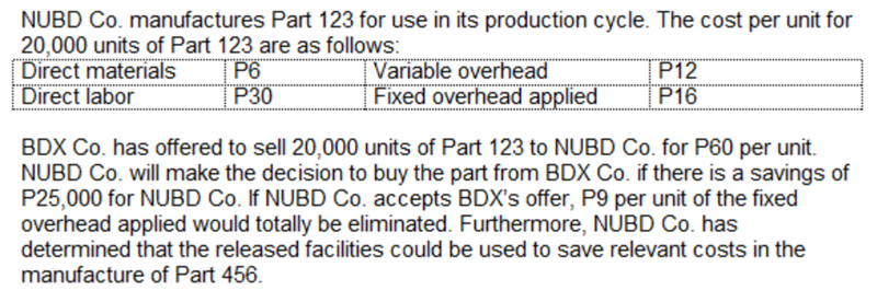 NUBD Co. manufactures Part 123 for use in its production cycle. The cost per unit for
20,000 units of Part 123 are as follows:
Direct materials
Direct labor
P6
P30
Variable overhead
P12
P16
Fixed overhead applied
BDX Co. has offered to sell 20,000 units of Part 123 to NUBD Co. for P60 per unit.
NUBD Co. will make the decision to buy the part from BDX Co. if there is a savings of
P25,000 for NUBD Co. If NUBD Co. accepts BDX's offer, P9 per unit of the fixed
overhead applied would totally be eliminated. Furthermore, NUBD Co. has
determined that the released facilities could be used to save relevant costs in the
manufacture of Part 456.
