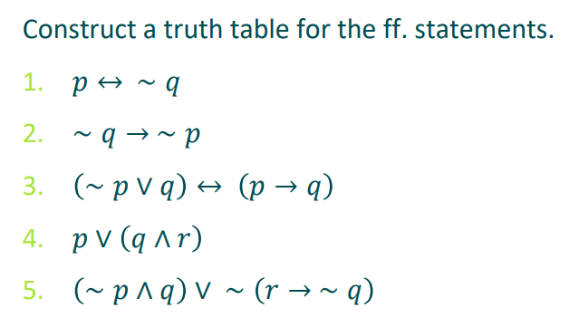 Construct a truth table for the ff. statements.
1. p → ~ q
2. - q → ~ p
3. (~ p V q) → (p → q)
4. pV (q ^r)
5. (~ p^q) V ~ (r → ~ q)
