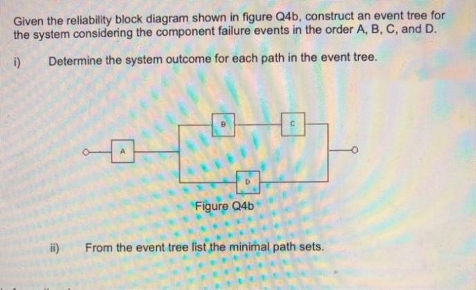 Given the reliability block diagram shown in figure Q4b, construct an event tree for
the system considering the component failure events in the order A, B, C, and D.
i)
Determine the system outcome for each path in the event tree.
Figure Q4b
ii)
From the event tree list the minimal path sets.

