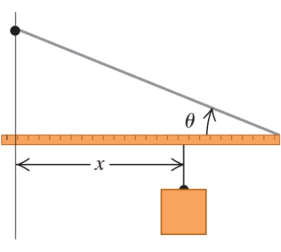 0
—x.