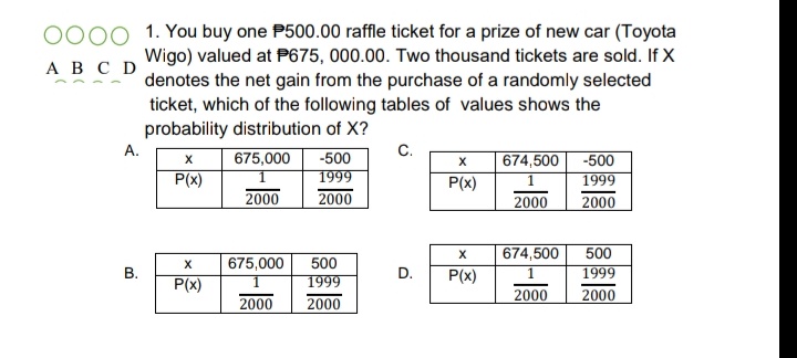 0000 1. You buy one P500.00 raffle ticket for a prize of new car (Toyota
Wigo) valued at P675, 000.00. Two thousand tickets are sold. If X
denotes the net gain from the purchase of a randomly selected
ticket, which of the following tables of values shows the
probability distribution of X?
A B C D
А.
С.
-500
1999
675,000
674,500 -500
1999
P(x)
P(x)
2000
2000
2000
2000
674,500
500
675,000
500
В.
D.
P(x)
1
1999
P(x)
1999
2000
2000
2000
2000
