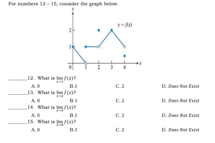 For numbers 12 - 15, consider the graph below.
y f(x)
2
2
3
12. What is lim f(x)?
X-1
А. О
_13. What is lim f(x)?
В.1
С.2
D. Does Not Exist
X-2
А. О
14. What is lim f(x)?
А. О
15. What is lim f(x)?
В.1
С.2
D. Does Not Exist
X-3
В.1
С.2
D. Does Not Exist
x+4
А. О
В.1
С. 2
D. Does Not Exist
