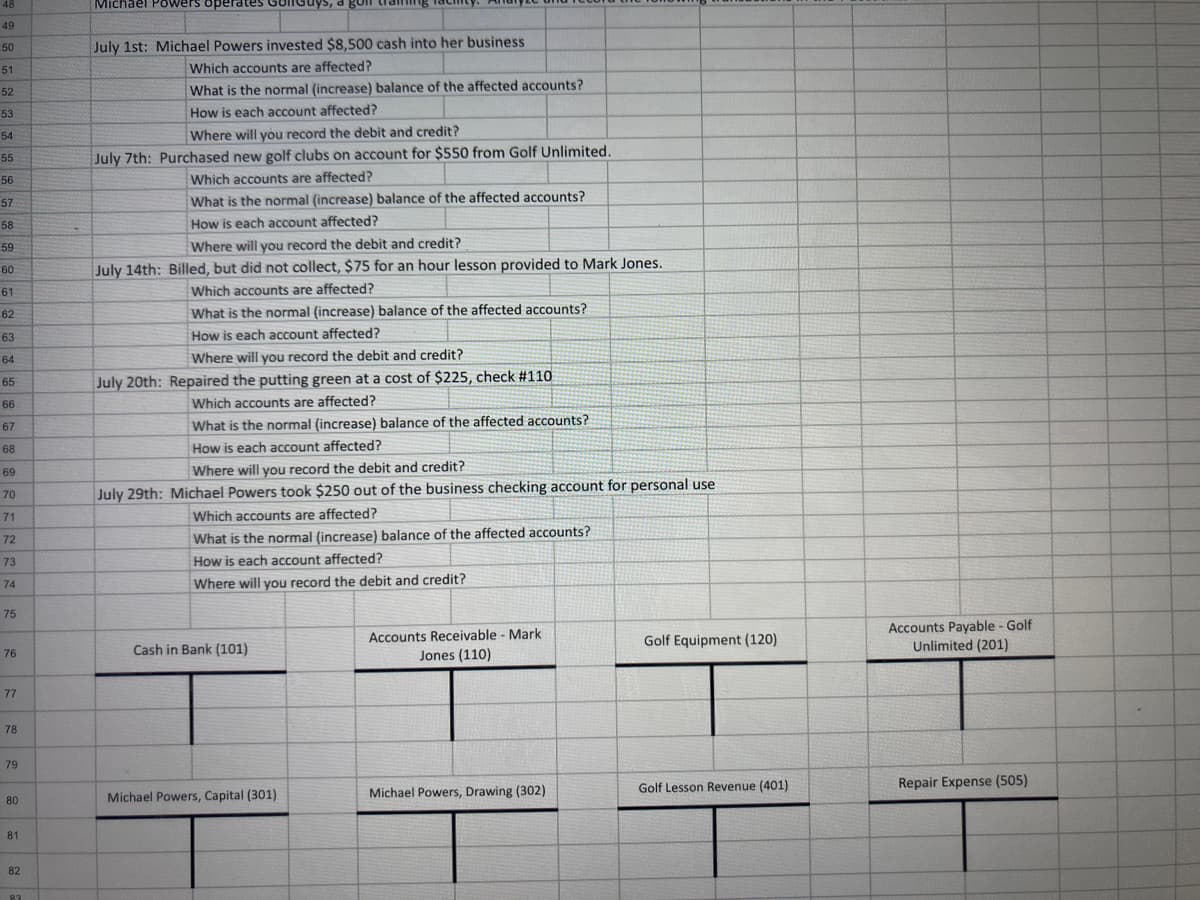 48
Michael Powers operates
uys, d goil
49
50
July 1st: Michael Powers invested $8,500 cash into her business
51
Which accounts are affected?
52
What is the normal (increase) balance of the affected accounts?
53
How is each account affected?
54
Where will you record the debit and credit?
July 7th: Purchased new golf clubs on account for $550 from Golf Unlimited.
55
56
Which accounts are affected?
57
What is the normal (increase) balance of the affected accounts?
58
How is each account affected?
59
Where will you record the debit and credit?
60
July 14th: Billed, but did not collect, $75 for an hour lesson provided to Mark Jones.
61
Which accounts are affected?
62
What is the normal (increase) balance of the affected accounts?
63
How is each account affected?
64
Where will you record the debit and credit?
July 20th: Repaired the putting green at a cost of $225, check #110
65
66
Which accounts are affected?
67
What is the normal (increase) balance of the affected accounts?
68
How is each account affected?
69
Where will you record the debit and credit?
July 29th: Michael Powers took $250 out of the business checking account for personal use
70
71
Which accounts are affected?
72
What is the normal (increase) balance of the affected accounts?
73
How is each account affected?
74
Where will you record the debit and credit?
75
Accounts Payable - Golf
Unlimited (201)
Accounts Receivable - Mark
Golf Equipment (120)
76
Cash in Bank (101)
Jones (110)
77
78
79
Golf Lesson Revenue (401)
Repair Expense (505)
Michael Powers, Capital (301)
Michael Powers, Drawing (302)
80
81
82
83
