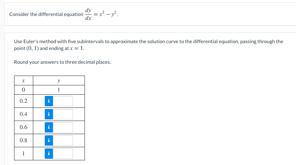 dy
=x² - y°.
dx
Consider the differential equation
Use Euler's method with five subintervals to approximate the solution curve to the differential equation, passing through the
point (0, 1) and ending at x = 1.
Round your answers to three decimal places.
y
1
0.2
0.4
0.6
i
0.8
1
