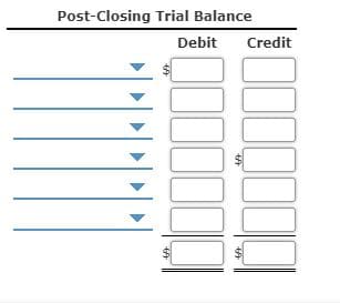 Post-Closing Trial Balance
Debit
Credit
%24
%24
