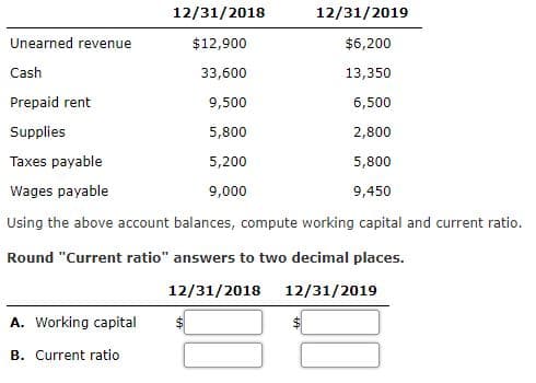 12/31/2018
12/31/2019
Unearned revenue
$12,900
$6,200
Cash
33,600
13,350
Prepaid rent
9,500
6,500
Supplies
5,800
2,800
Taxes payable
5,200
5,800
Wages payable
9,000
9,450
Using the above account balances, compute working capital and current ratio.
Round "Current ratio" answers to two decimal places.
12/31/2018
12/31/2019
A. Working capital
B. Current ratio
