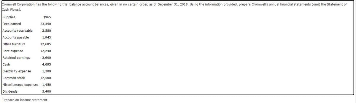 Cromwell Corporation has the following trial balance account balances, given in no certain order, as of December 31, 2018. Using the information provided, prepare Cromwell's annual financial statements (omit the Statement of
Cash Flows).
Supplies
$965
Fees earned
23,350
Accounts receivable
2,580
Accounts payable
1,945
Joffice furniture
12,685
Rent expense
12,240
Retained earnings
3,600
Cash
4,695
Electricity expense
1,380
Common stock
12,500
Miscellaneous expenses 1,450
Dividends
5,400
Prepare an income statement.
