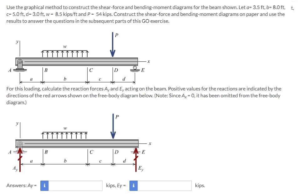 Use the graphical method to construct the shear-force and bending-moment diagrams for the beam shown. Let a= 3.5 ft, b= 8.0 ft, t,
c= 5.0 ft, d= 3.0 ft, w = 8.5 kips/ft and P = 54 kips. Construct the shear-force and bending-moment diagrams on paper and use the
results to answer the questions in the subsequent parts of this GO exercise.
P
В
D
E
b
d
For this loading, calculate the reaction forces A, and E, acting on the beam. Positive values for the reactions are indicated by the
directions of the red arrows shown on the free-body diagram below. (Note: Since A = 0, it has been omitted from the free-body
diagram.)
P
B
C
E
b
d
E,
Answers: Ay =
i
kips, Ey =
i
kips.

