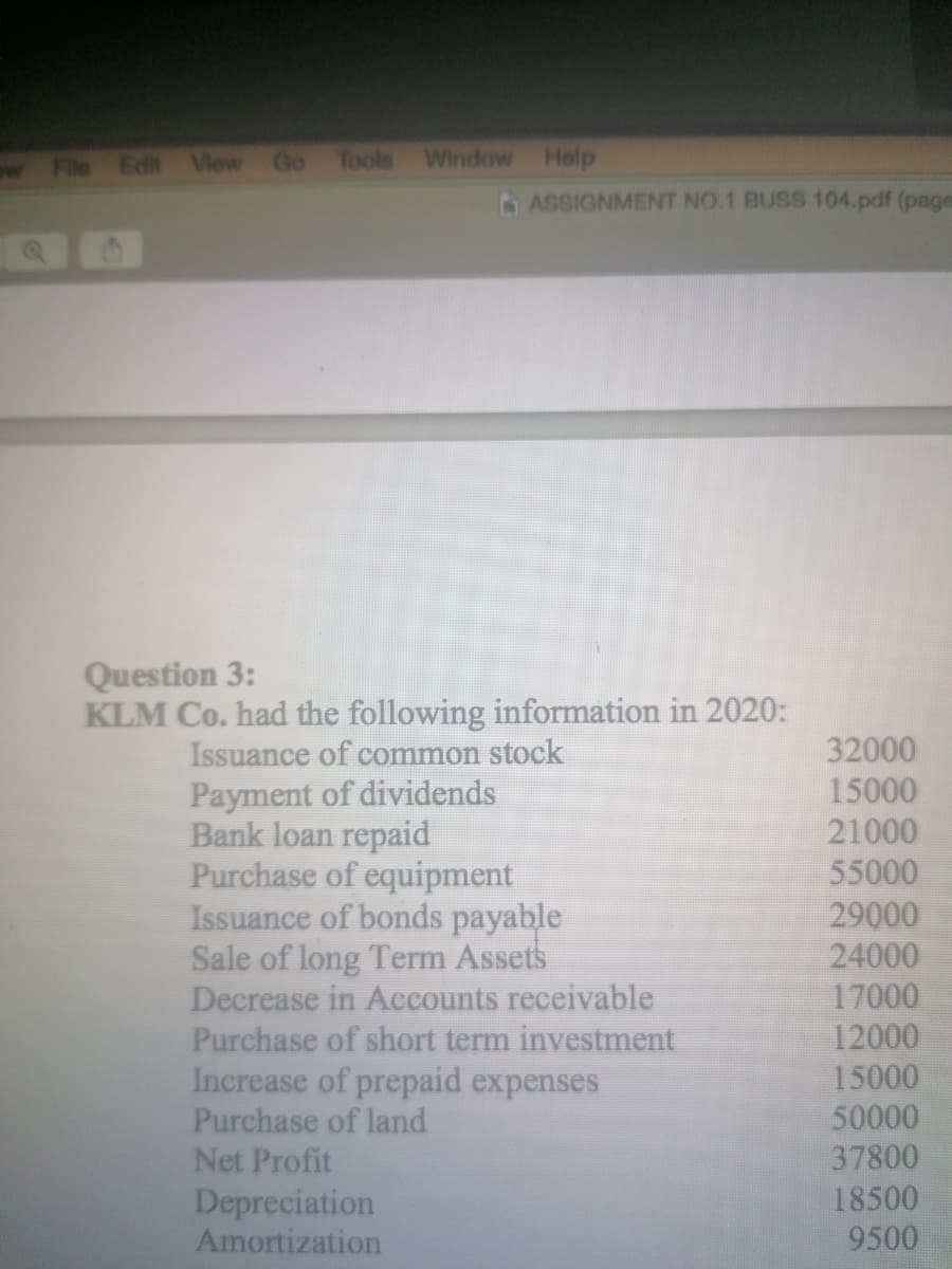 File Edit
Vew Go Tools
Window Help
ASSIGNMENIT NO.1 BUSS 104.pdf (page
Question 3:
KLM Co. had the following information in 2020:
32000
15000
Issuance of common stock
Payment of dividends
Bank loan repaid
Purchase of equipment
Issuance of bonds payable
Sale of long Term Assets
Decrease in Accounts receivable
Purchase of short term investment
Increase of prepaid expenses
Purchase of land
Net Profit
21000
55000
29000
24000
17000
12000
15000
50000
37800
Depreciation
Amortization
18500
9500
