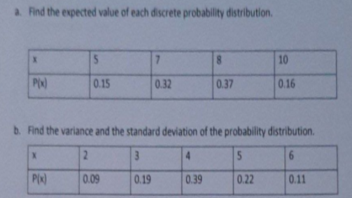 a. Find the expected value of each discrete probability distribution.
15
7.
10
Plx)
0.15
0.32
0.37
0.16
b. Find the variance and the standard deviation of the probability distribution.
3.
4
6.
P(x)
0.09
0.19
0.39
0.22
0.11
