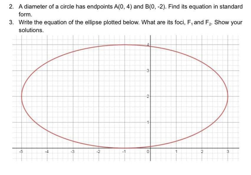 2. A diameter of a circle has endpoints A(0, 4) and B(0, -2). Find its equation in standard
form.
3. Write the equation of the ellipse plotted below. What are its foci, F, and F2. Show your
solutions.
-3-
-2
-5
-3
-2
