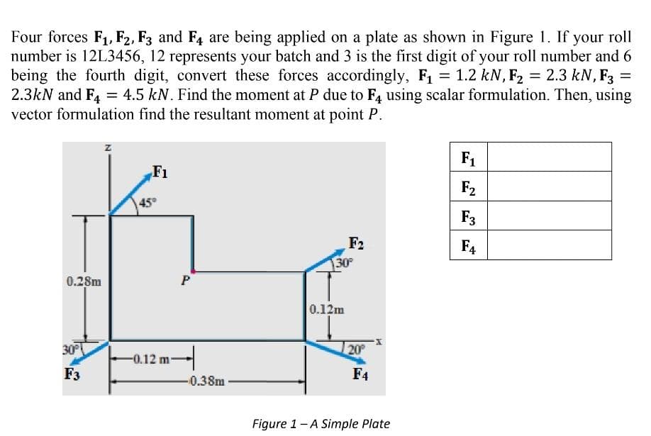 Four forces F1, F2, F3 and F4 are being applied on a plate as shown in Figure 1. If your roll
number is 12L3456, 12 represents your batch and 3 is the first digit of your roll number and 6
being the fourth digit, convert these forces accordingly, F = 1.2 kN, F2 = 2.3 kN, F3
2.3kN and F4 = 4.5 kN. Find the moment at P due to F4 using scalar formulation. Then, using
vector formulation find the resultant moment at point P.
F1
F1
F2
45°
F3
F2
30
F4
0.28m
0.12m
30
20
-0.12 m-
F3
F4
-0.38m
Figure 1-A Simple Plate
