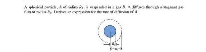 A spherical particle, A of radius R1. is suspended in a gas B. A diffuses through a stagnant gas
film of radius R2. Derives an expression for the rate of diffusion of A.
