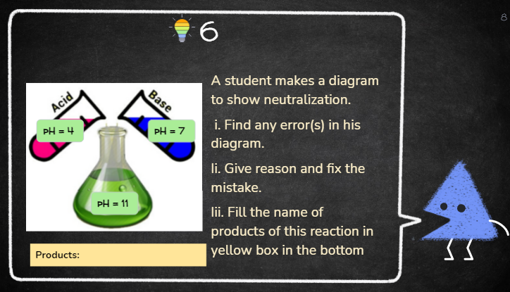 8.
A student makes a diagram
Base
to show neutralization.
Acid
i. Find any error(s) in his
PH = 4
PH = 7
diagram.
li. Give reason and fix the
mistake.
PH = 11
lii. Fill the name of
products of this reaction in
yellow box in the bottom
Products:
