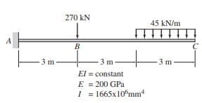 270 kN
45 kN/m
A
В
3 m
3 m
3 m
El = constant
E = 200 GPa
I = 1665x10°mm
