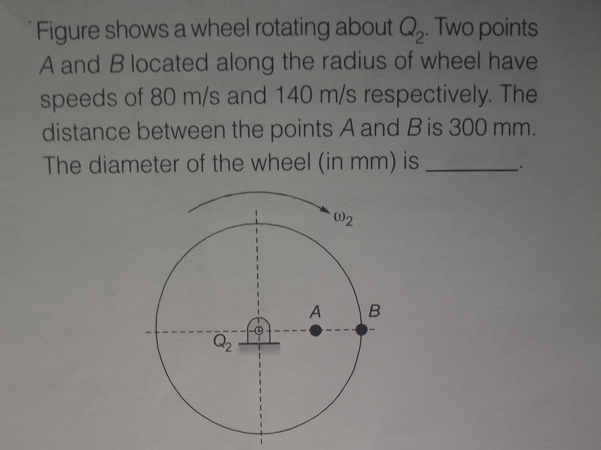 Figure shows a wheel rotating about Q. Two points
A and B located along the radius of wheel have
speeds of 80 m/s and 140 m/s respectively. The
distance between the points A and Bis 300 mm.
The diameter of the wheel (in mm) is
@2
A
Q2
