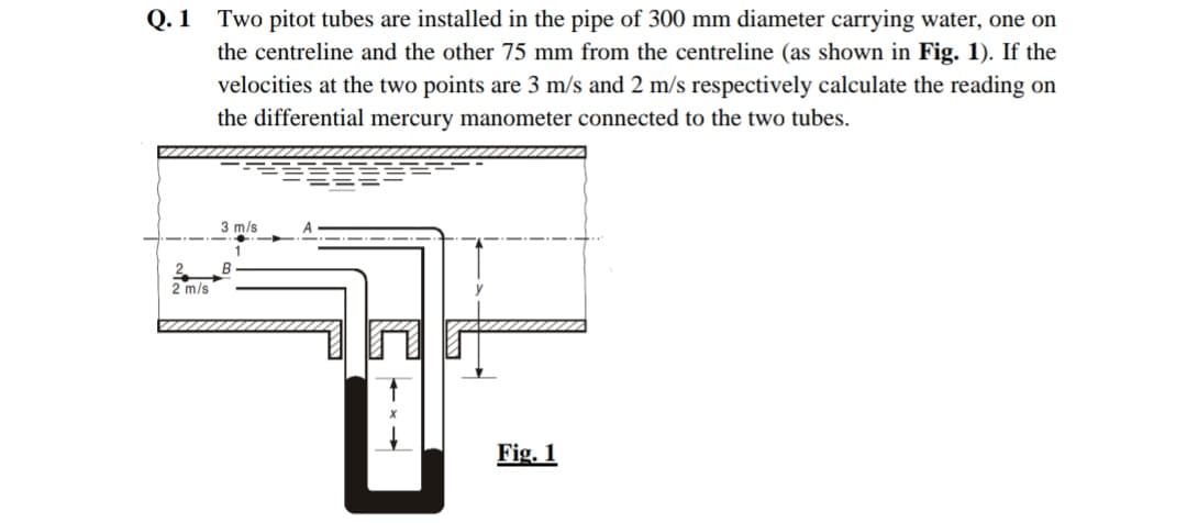 Q. 1
Two pitot tubes are installed in the pipe of 300 mm diameter carrying water, one on
the centreline and the other 75 mm from the centreline (as shown in Fig. 1). If the
velocities at the two points are 3 m/s and 2 m/s respectively calculate the reading on
the differential mercury manometer connected to the two tubes.
3 m/s
B
2 m/s
Fig. 1
