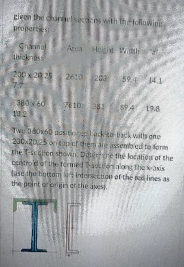 given the channel sections with the following
properties:
Channel
thickness
Area Height Width
2610
203
59.4
14,1
77
380 x 60
13.2
7610
381
89.4
19.8
Two 380x60 positioned back-to-back with one
200x20.25 on top of themare.assembled to ferm
the T-section shown. Determine the lacation of the
centroid of the formed T-section along the x-aNiS
(use the bottom left intersection of the red ines as
the point of origin of the axes).
