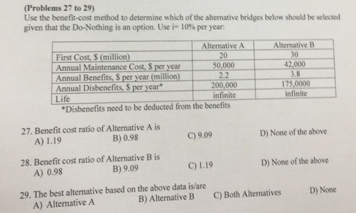 (Problems 27 to 29)
Use the benefit-cost method to determine which of the alternative bridges below should be selected
given that the Do-Nothing is an option. Use i= 10% per year:
First Cost, S (million)
Annual Maintenance Cost, $ per year
Annual Benefits, $ per year (million)
Annual Disbenefits, $ per year*
Life
200,000
infinite
*Disbenefits need to be deducted from the benefits
27. Benefit cost ratio of Alternative A is
A) 1.19
B) 0.98
Alternative A
20
50,000
2.2
28. Benefit cost ratio of Alternative B is
A) 0.98
B) 9.09
C) 9.09
C) 1.19
29. The best alternative based on the above data is/are
A) Alternative A
B) Alternative B
Alternative B
30
42,000
3.8
175,0000
infinite
D) None of the above
D) None of the above
C) Both Alternatives
D) None