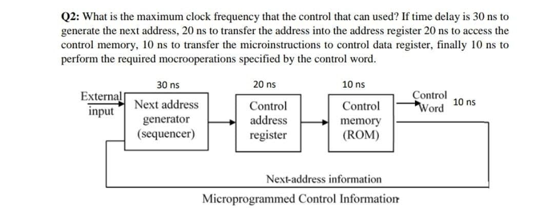Q2: What is the maximum clock frequency that the control that can used? If time delay is 30 ns to
generate the next address, 20 ns to transfer the address into the address register 20 ns to access the
control memory, 10 ns to transfer the microinstructions to control data register, finally 10 ns to
perform the required mocrooperations specified by the control word.
30 ns
20 ns
10 ns
External
input
Control
Word
Next address
10 ns
Control
address
Control
generator
(sequencer)
memory
register
(ROM)
Next-address information
Microprogrammed Control Information
