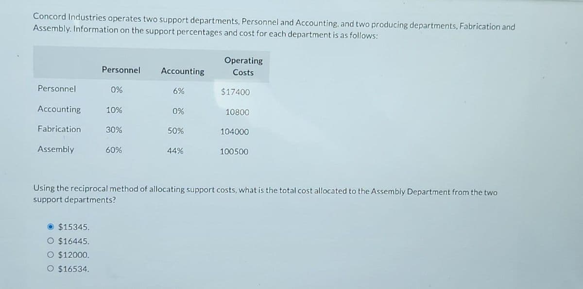 Concord Industries operates two support departments, Personnel and Accounting, and two producing departments, Fabrication and
Assembly. Information on the support percentages and cost for each department is as follows:
Personnel
Accounting
Fabrication
Assembly
Personnel
$15345.
O $16445.
O $12000.
O $16534.
0%
10%
30%
60%
Accounting
6%
0%
50%
44%
Operating
Costs
$17400
10800
104000
100500
Using the reciprocal method of allocating support costs, what is the total cost allocated to the Assembly Department from the two
support departments?