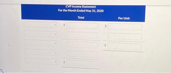 CVP Income Statement
For the Month Ended May 31, 2020
Total
Per Unit