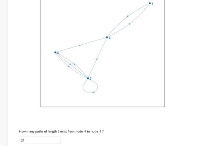 How many paths of length 6 exist from node 4 to node 1?
21