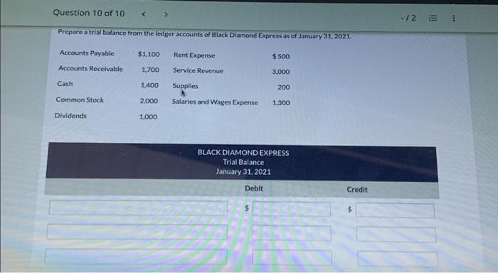 Question 10 of 10 <
Prepare a trial balance from the ledger accounts of Black Diamond Express as of January 31, 2021.
Accounts Payable
Accounts Receivable
Cash
Common Stock
Dividends
$1,100
Rent Expense
Service Revenue
1,400
Supplies
2,000 Salaries and Wages Expense
1,700
1,000
$500
3,000
200
1,300
BLACK DIAMOND EXPRESS
Trial Balance
January 31, 2021
Debit
Credit
-72
1E 1
000