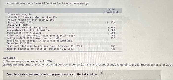 Pension data for Barry Financial Services Inc. include the following:
Discount rate, 7%
Expected return on plan assets, 11%
Actual return on plan assets, 10%
Service cost, 2021.
January 1, 2021:
Projected benefit obligation
Accumulated benefit obligation
Plan assets (fair value)
Prior service cost-AOCI (2021 amortization, $45)
Net gain-AOCI (2021 amortization, $12)
There were no changes in actuarial assumptions.
December 31, 2021:
Cash contributions to pension fund, December 31, 2021
Benefit payments to retirees, December 31, 2021
($ in
thousands)
Complete this question by entering your answers in the tabs below.
$ 470
3, 100
2,800
3,200
405
490
405
430
Required:
1. Determine pension expense for 2021.
2. Prepare the journal entries to record (a) pension expense, (b) gains and losses (if any), (c) funding, and (d) retiree benefits for 2021.