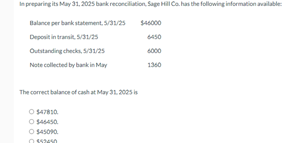 In preparing its May 31, 2025 bank reconciliation, Sage Hill Co. has the following information available:
Balance per bank statement, 5/31/25
Deposit in transit, 5/31/25
Outstanding checks, 5/31/25
Note collected by bank in May
The correct balance of cash at May 31, 2025 is
$47810.
O $46450.
$45090.
O $52450
$46000
6450
6000
1360