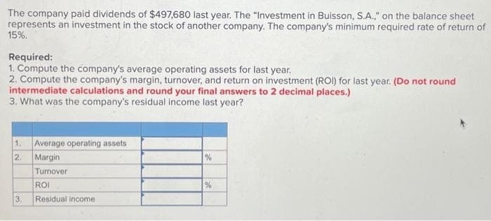 The company paid dividends of $497,680 last year. The "Investment in Buisson, S.A.," on the balance sheet
represents an investment in the stock of another company. The company's minimum required rate of return of
15%.
Required:
1. Compute the company's average operating assets for last year.
2. Compute the company's margin, turnover, and return on investment (ROI) for last year. (Do not round
intermediate calculations and round your final answers to 2 decimal places.)
3. What was the company's residual income last year?
1.
2.
3.
Average operating assets
Margin
Turnover
ROI
Residual income
%
%