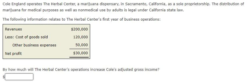 Cole England operates The Herbal Center, a marijuana dispensary, in Sacramento, California, as a sole proprietorship. The distribution of
marijuana for medical purposes as well as nonmedical use by adults is legal under California state law.
The following information relates to The Herbal Center's first year of business operations:
Revenues
Less: Cost of goods sold
Other business expenses
Net profit
$200,000
120,000
50,000
$30,000
By how much will The Herbal Center's operations increase Cole's adjusted gross income?