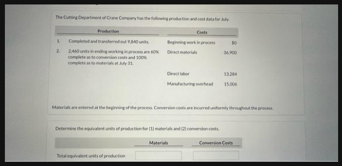 The Cutting Department of Crane Company has the following production and cost data for July
Production
2.
1. Completed and transferred out 9,840 units.
2,460 units in ending working in process are 60%
complete as to conversion costs and 100%
complete as to materials at July 31.
Costs
Beginning work in process
Direct materials
Total equivalent units of production
Direct labor
Manufacturing overhead
Determine the equivalent units of production for (1) materials and (2) conversion costs.
Materials
$0
Materials are entered at the beginning of the process. Conversion costs are incurred uniformly throughout the process.
36,900
13,284
15.006
Conversion Costs