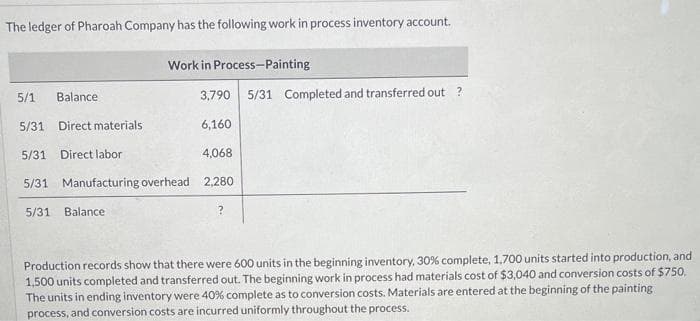 The ledger of Pharoah Company has the following work in process inventory account.
Work in Process-Painting
5/1 Balance
3,790 5/31 Completed and transferred out ?
5/31 Direct materials
6,160
5/31 Direct labor
4,068
5/31 Manufacturing overhead 2,280
5/31 Balance
?
Production records show that there were 600 units in the beginning inventory, 30% complete, 1,700 units started into production, and
1,500 units completed and transferred out. The beginning work in process had materials cost of $3,040 and conversion costs of $750,
The units in ending inventory were 40% complete as to conversion costs. Materials are entered at the beginning of the painting
process, and conversion costs are incurred uniformly throughout the process.